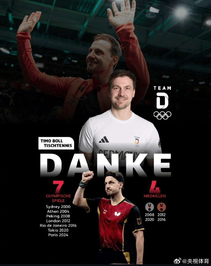 瑞典乒乓球队血洗韩国乒乓球队，波尔统治全场的简单介绍